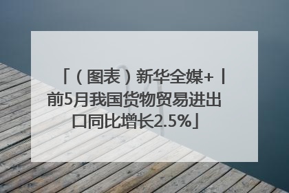 （图表）新华全媒+丨前5月我国货物贸易进出口同比增长2.5%